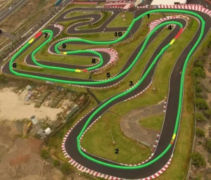 Vista aérea de Karting en Tenerife Sur, una sinuosa pista de karts cerca de Los Cristianos, con curvas numeradas y líneas verdes. - ForTwo - Planes para parejas